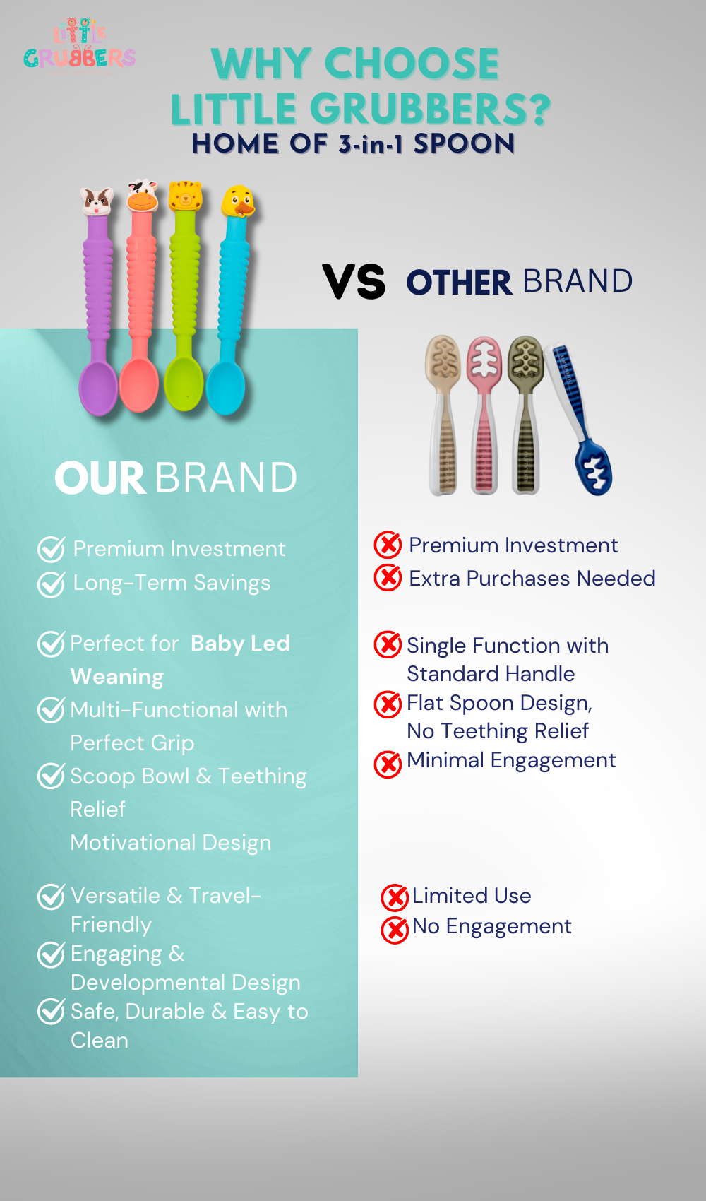 How do our spoons compare?